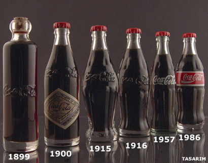 coca cola klasik şişe tarihleri